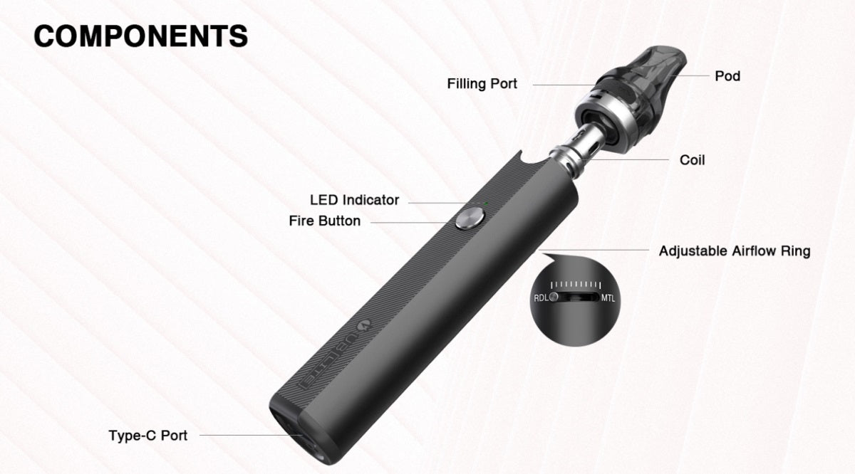 LOST VAPE QUEST UB LITE KIT 30W 1000MAH